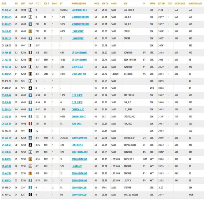 布兰德 Broadstrand Syd，977200010165798，MJXYD，宽海滩.jpg
